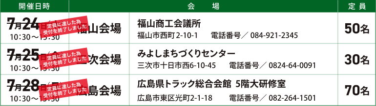 物流DX推進セミナー