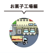 お菓子工場編